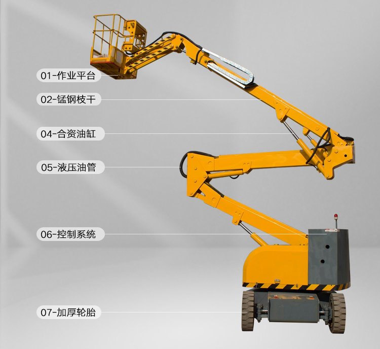 江苏曲臂式升降平台